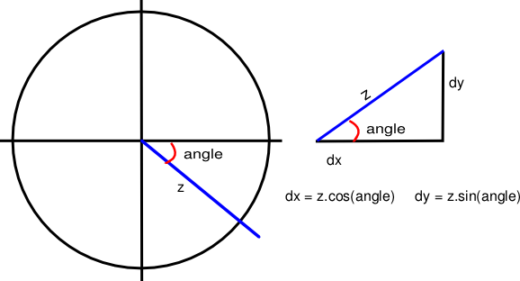 ../../_images/tom_radians.webp